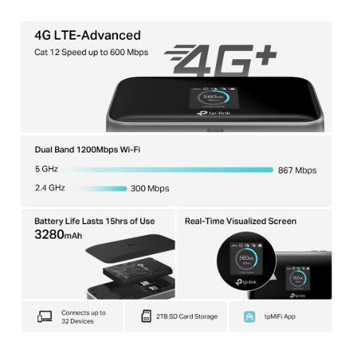 TP-Link 600 Mbps LTE-Advanced Mobile Wi-Fi
