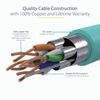 StarTech.com 3m CAT6a Ethernet Cable - 10 Gigabit Shielded Snagless RJ45 100W PoE Patch Cord - 10GbE STP Network Cable w/Strain Relief - Aqua Individually Tested/Wiring is UL Certified/TIA