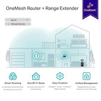 TP-Link AC1200 Mesh Wi-Fi Extender