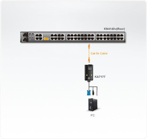 ATEN KA7177 KVM cable Black