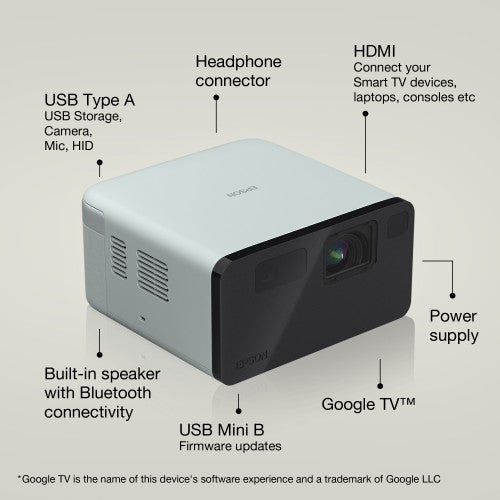 Epson EF-21G
