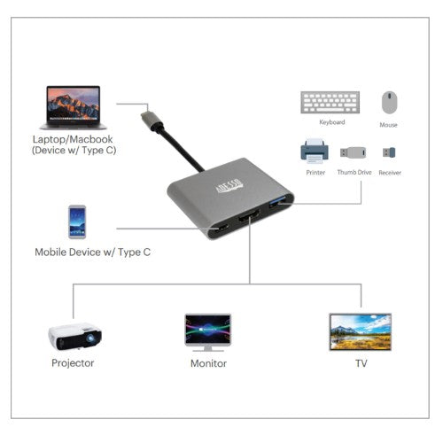 Adesso AUH-4010 notebook dock/port replicator USB 3.2 Gen 1 (3.1 Gen 1) Type-C Grey