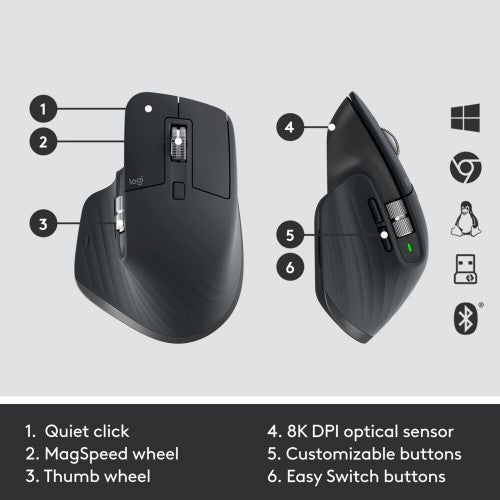 Logitech MX Keys Combo For Business Gen 2 keyboard Mouse included Office RF Wireless + Bluetooth QWERTY UK International Graphite