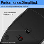 HP 425 Programmable Bluetooth Mouse