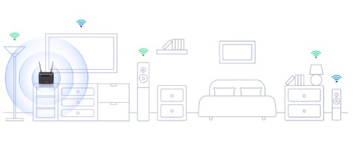 D-Link LTE Cat4 Wi-Fi AC1200 Router