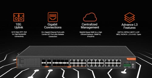 SilverNet SIL 716E8C4M network switch Managed L3 Gigabit Ethernet (10/100/1000)