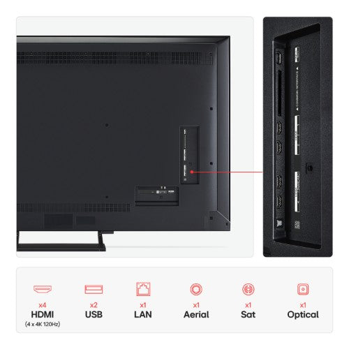 LG 65QNED93A6A.AEKQ TV 165.1 cm (65") 4K Ultra HD Smart TV Wi-Fi Black