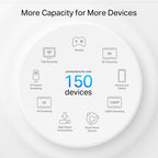 TP-Link AX3000 + G1500 Whole Home Powerline Mesh Wi-Fi 6 System