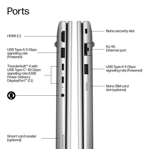 HP EliteBook 6 G2i 14 inch Notebook AI PC Intel Core 5 320 Laptop 35.6 cm (14") WUXGA 16 GB DDR5-SDRAM 512 GB SSD Wi-Fi 7 (802.11be) Windows 11 Pro Silver