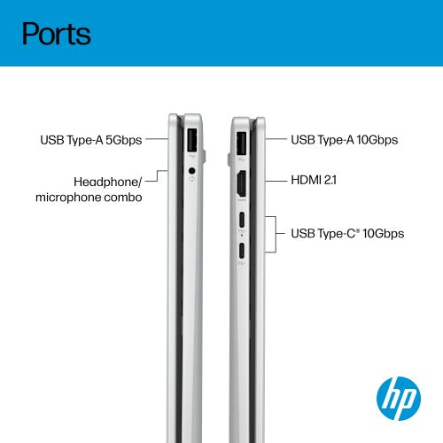HP OmniBook 5 Flip 2-in-1 Laptop 14-fp0001nax Intel® Core™ i5 i5-1334U 35.6 cm (14") Touchscreen 2K 16 GB LPDDR5-SDRAM 512 GB SSD Wi-Fi 6 (802.11ax) Windows 11 Home Silver
