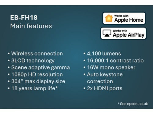Epson EB-FH18