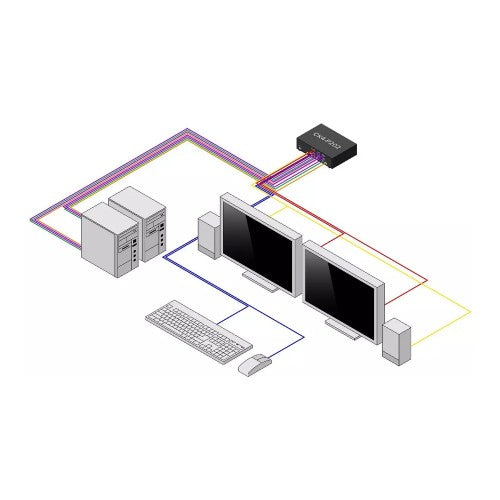 StarTech.com Secure 2-Port Dual-Monitor KVM Switch, DisplayPort, 4K 30Hz, NIAP 4.0 Desktop KVM, Metal Housing, Made in the USA