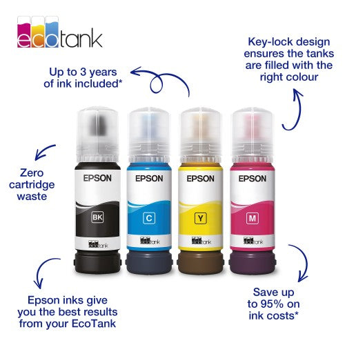 Epson C13T00S34A/103 Ink bottle magenta, 4.5K pages 70ml for Epson L 1110