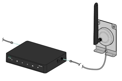 HPE Aruba Networking 90xx-LTE Indoor Antennas Extender Kit 20 ft with Indoor LTE and GPS Antennas