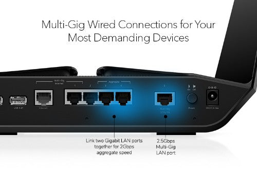 NETGEAR Nighthawk RAXE500 wireless router Gigabit Ethernet Tri-band (2.4 GHz / 5 GHz / 6 GHz) Black