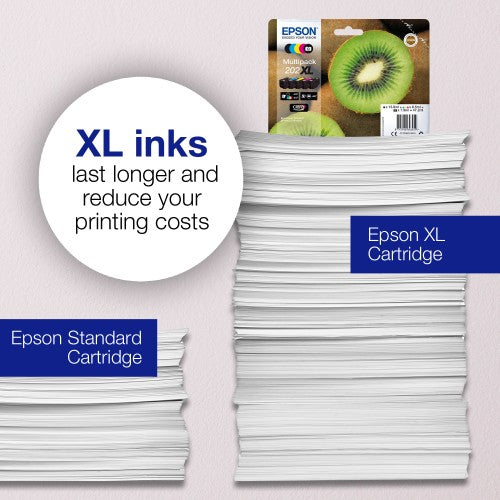 Epson C13T02F24010/202 Ink cartridge cyan, 300 pages 4.1ml for Epson XP 6000