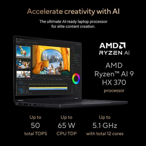 ASUS ProArt PX13 HN7306WV-LX012W Copilot+ PC AMD Ryzen AI 9 HX 370 Hybrid (2-in-1) 33.8 cm (13.3") Touchscreen 3K 24 GB LPDDR5x-SDRAM 1 TB SSD NVIDIA GeForce RTX 4060 Wi-Fi 7 (802.11be) Windows 11 Home Black