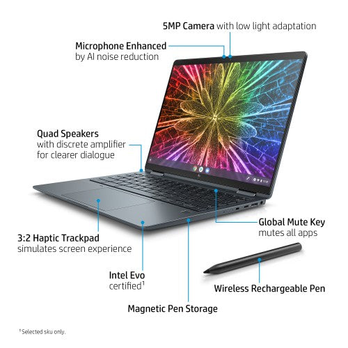 HP Elite Dragonfly Intel® Core™ i7 i7-1265U Chromebook 34.3 cm (13.5") Touchscreen WUXGA+ 32 GB LPDDR4x-SDRAM 512 GB SSD Wi-Fi 6 (802.11ax) ChromeOS Grey