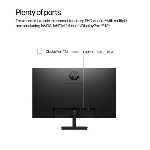 HP Series 3 Pro 21.5 inch FHD Monitor 322ph