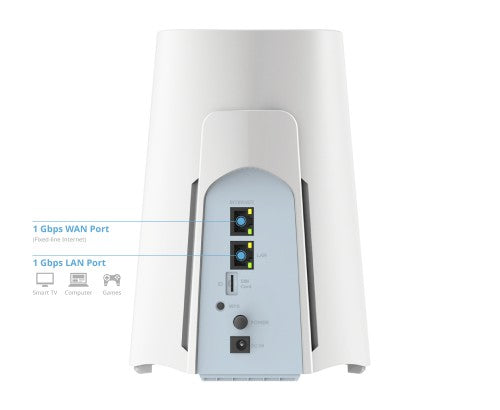 D-Link 5G NR AX3000 Wi-Fi 6 Router