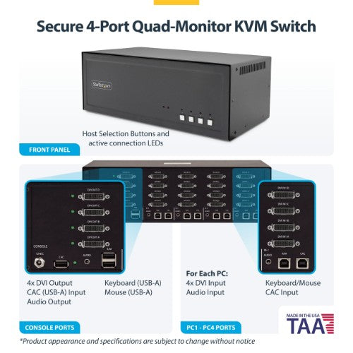 StarTech.com Secure 4-Port Quad-Monitor KVM Switch, DVI, NIAP 4.0 Desktop KVM for Keyboard / Mouse, Metal Housing, CAC Port, Made in the USA