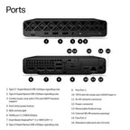 HP EliteDesk 8 Mini G2i Next Gen AI PC Wolf Pro Security Edition Copilot+ PC Intel Core Ultra 7 356H 24 GB DDR5-SDRAM 512 GB SSD Windows 11 Pro Mini PC Black