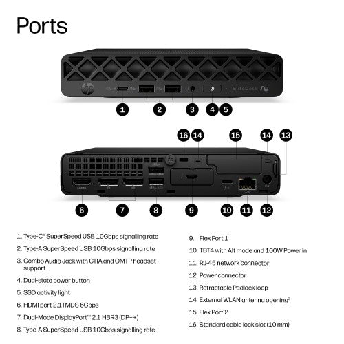 HP EliteDesk 8 Mini G2i Next Gen AI PC Wolf Pro Security Edition Copilot+ PC Intel Core Ultra 9 386H 32 GB DDR5-SDRAM 1 TB SSD Windows 11 Pro Mini PC Black