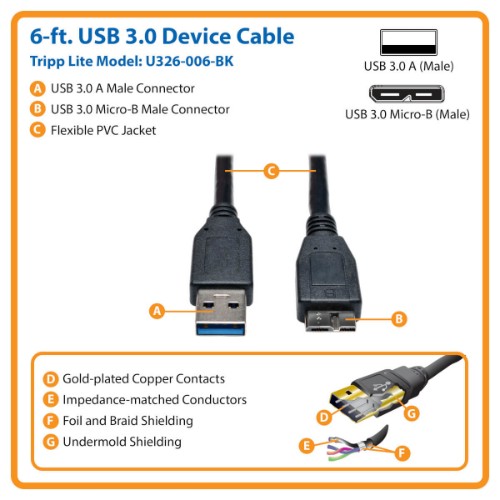 Tripp Lite U326-006-BK USB 3.0 SuperSpeed Device Cable (A to Micro-B M/M) Black, 6 ft. (1.83 m)