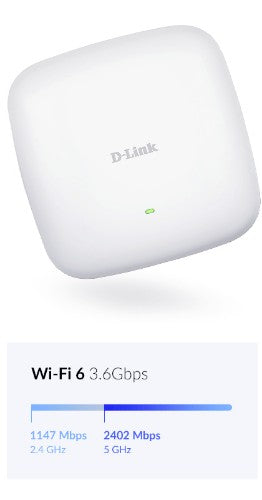 D-Link DAP-X2850 AX3600 Wi-Fi 6 Dual-Band PoE Access Point
