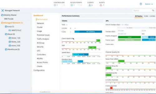 HPE Aruba Networking MC-VA-250 Virtual Mobility Controller License (RW) Support for 250 AP E-LTU