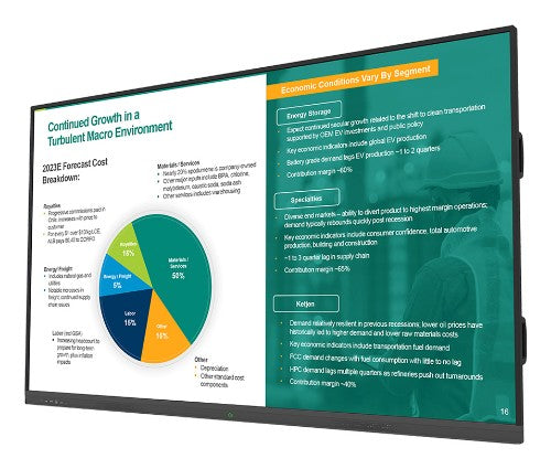 Allsee Technologies PT86J interactive whiteboard 192.7 m (7586") 3840 x 2160 pixels Touchscreen White HDMI