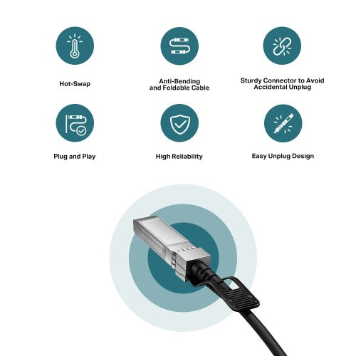 TP-Link Omada 1M Direct Attach SFP+ Cable for 10 Gigabit Connections