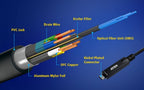 ATEN 15 m Ultra HD USB-C AOC Cable