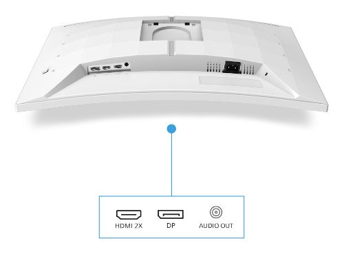 Philips Evnia 5000 27M2C5501/00 computer monitor 68.6 cm (27") 2560 x 1440 pixels Quad HD LCD White