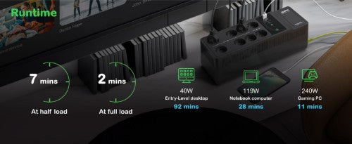 APC Back-UPS, 1050VA/600W Floor/Wall Mount, 230V, 8x Schuko CEE 7/3 outlets, USB Type A+C Port, User Replaceable Battery