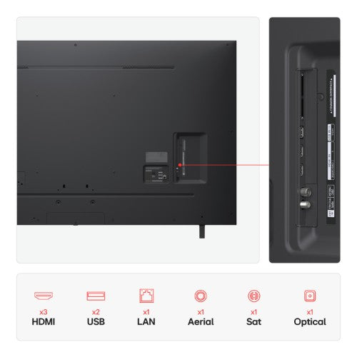 LG 75NANO80A6B.AEK TV 190.5 cm (75") 4K Ultra HD Smart TV Wi-Fi Blue