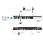 ATEN KN2124VA KVM switch Rack mounting Black, Grey