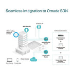 TP-Link Omada AX6000 Ceiling Mount WiFi 6 Access Point
