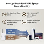TP-Link RE225BE network extender Network repeater White