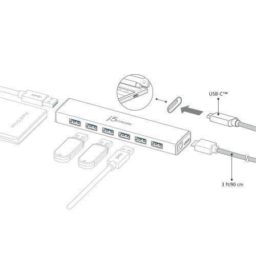 j5create JCH377 USB-C® 7- Port Hub - EU/UK, Metallic Champagne