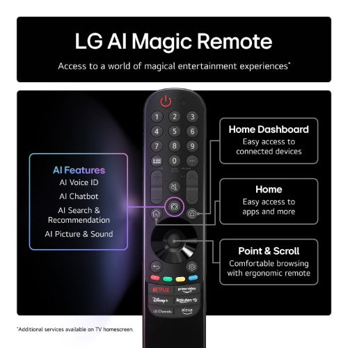 LG 85QNED93A6A.AEKQ TV 2.16 m (85") 4K Ultra HD Smart TV Wi-Fi Black