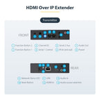 StarTech.com 4K HDMI over IP Extender Kit with Video Control App, Scalable AV over IP with support for AVoIP Video Wall
