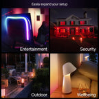 Philips Hue Essential WCA 345 GU10 3P EU