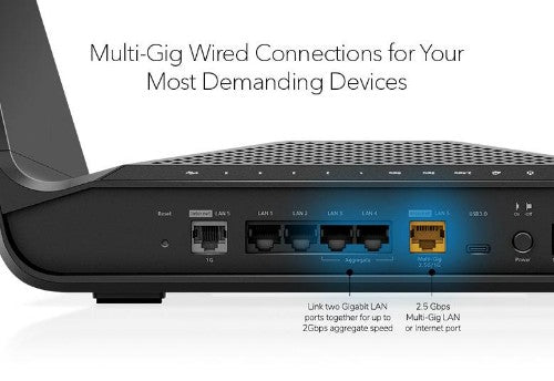 NETGEAR Nighthawk AXE7800 WiFi Router (RAXE300)