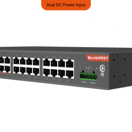 SilverNet SIL 716S8C4M network switch Managed L3 Gigabit Ethernet (10/100/1000)
