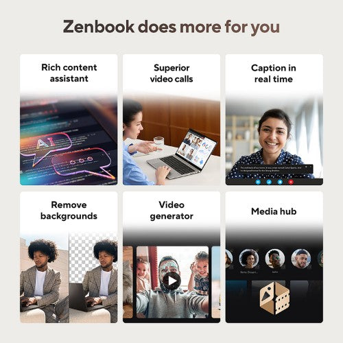 ASUS Zenbook S16 UM5606KA-RJ043W Copilot+ PC AMD Ryzen™ AI 7 350 Laptop 40.6 cm (16") Touchscreen 3K 24 GB LPDDR5x-SDRAM 2 TB SSD Wi-Fi 7 (802.11be) Windows 11 Home White