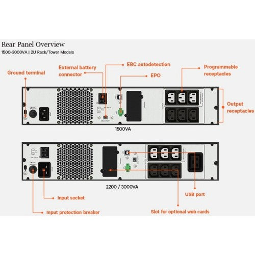Vertiv Liebert Edge Uninterruptible Power Supply (UPS) - 3000VA 2700W 230V 2U Line Interactive AVR Tower/Rack Mount