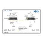 Eaton B127F-1A1-SM-DD AV extender AV transmitter & transceiver Black