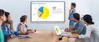 Allsee Technologies PSDV2 wireless presentation system USB Type-C Dongle