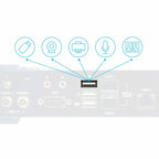 ATEN KX9970T KVM extender Transmitter